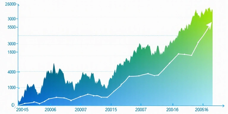 Dynamic stock market graph with predictive overlay